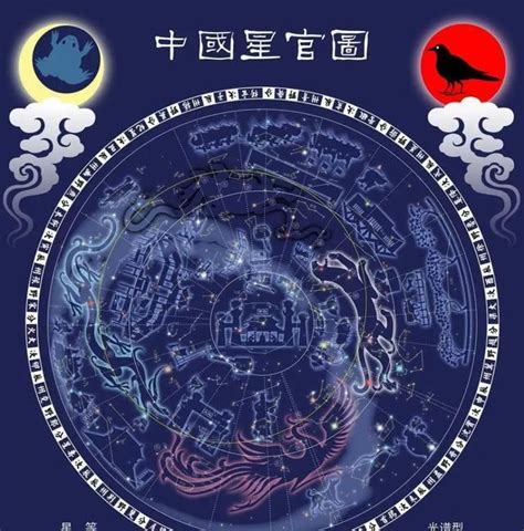 二十八星宿吉凶